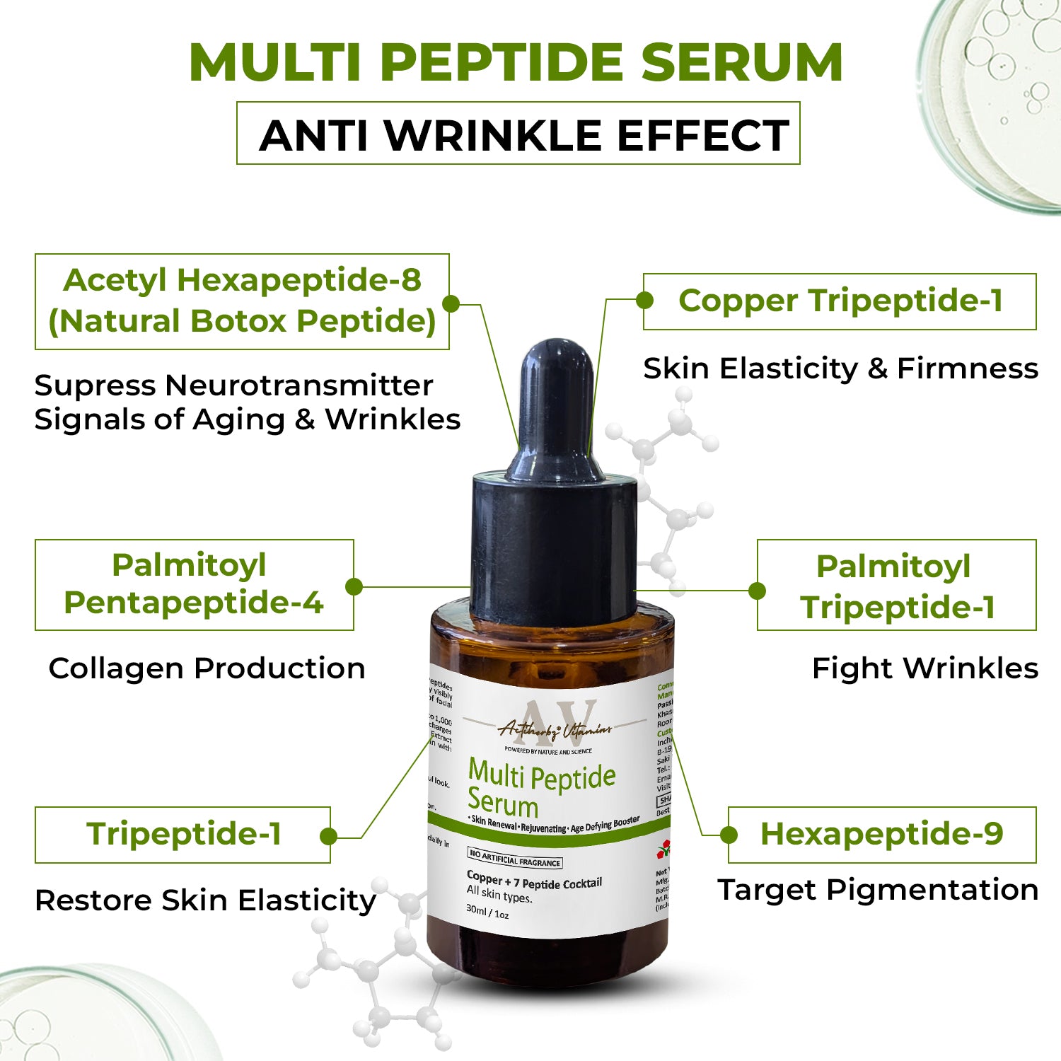 Anti-Aging Multi Peptide Aqua Serum | Copper + 7 Peptides Face