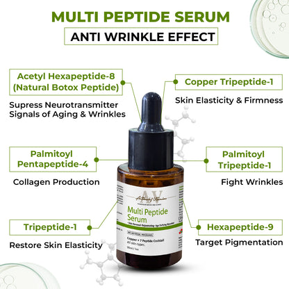 Anti-Aging Multi peptide Aqua Serum | Copper + 7 Peptides Face Serum For Fine Lines and Wrinkles | Improves Skin Elasticity and Firmness | For All Type Skin, 30ml